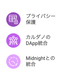 「あなたが“あなた”である証明」も、ウォレット1つで完結