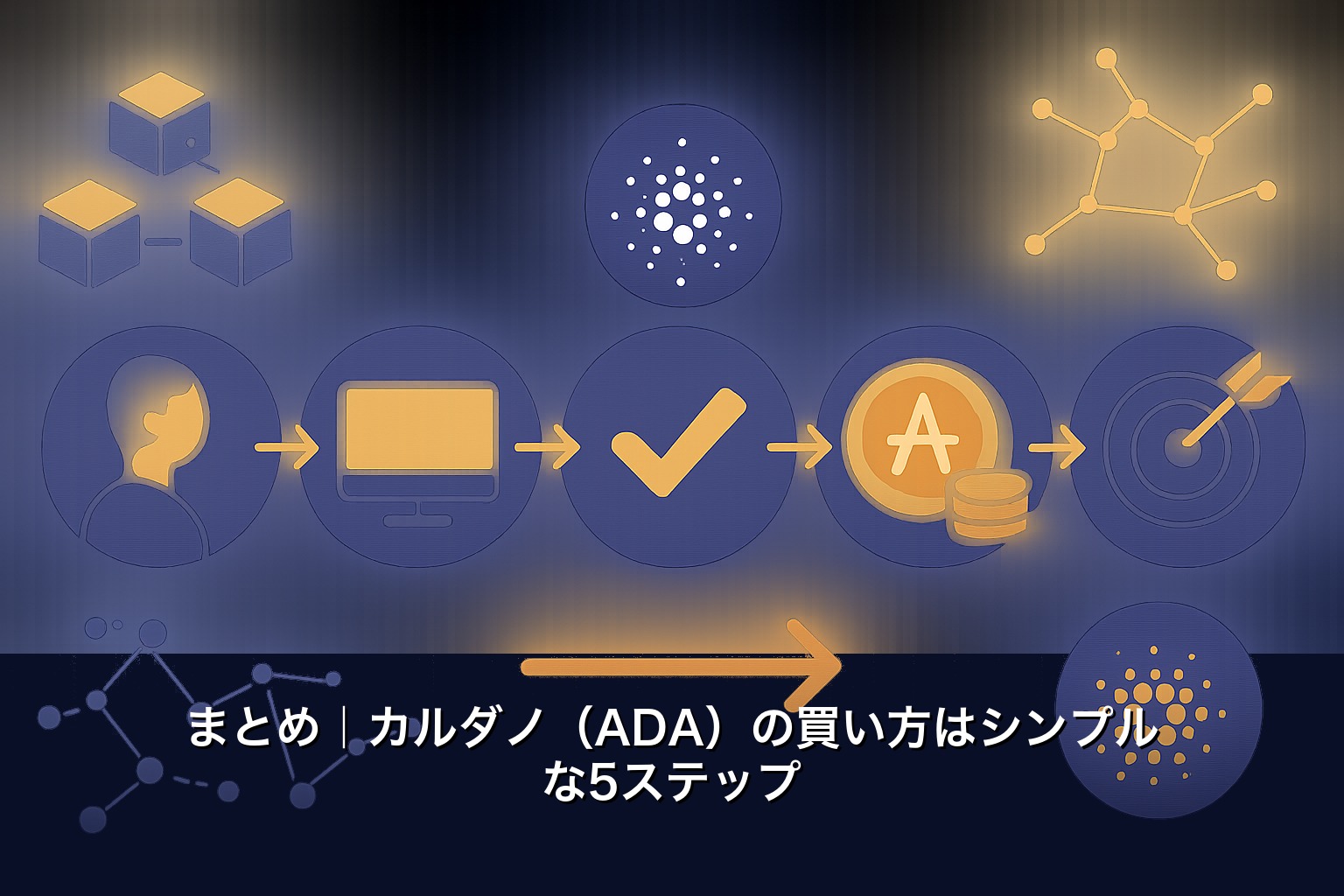 まとめ｜カルダノ（ADA）の買い方はシンプルな5ステップ