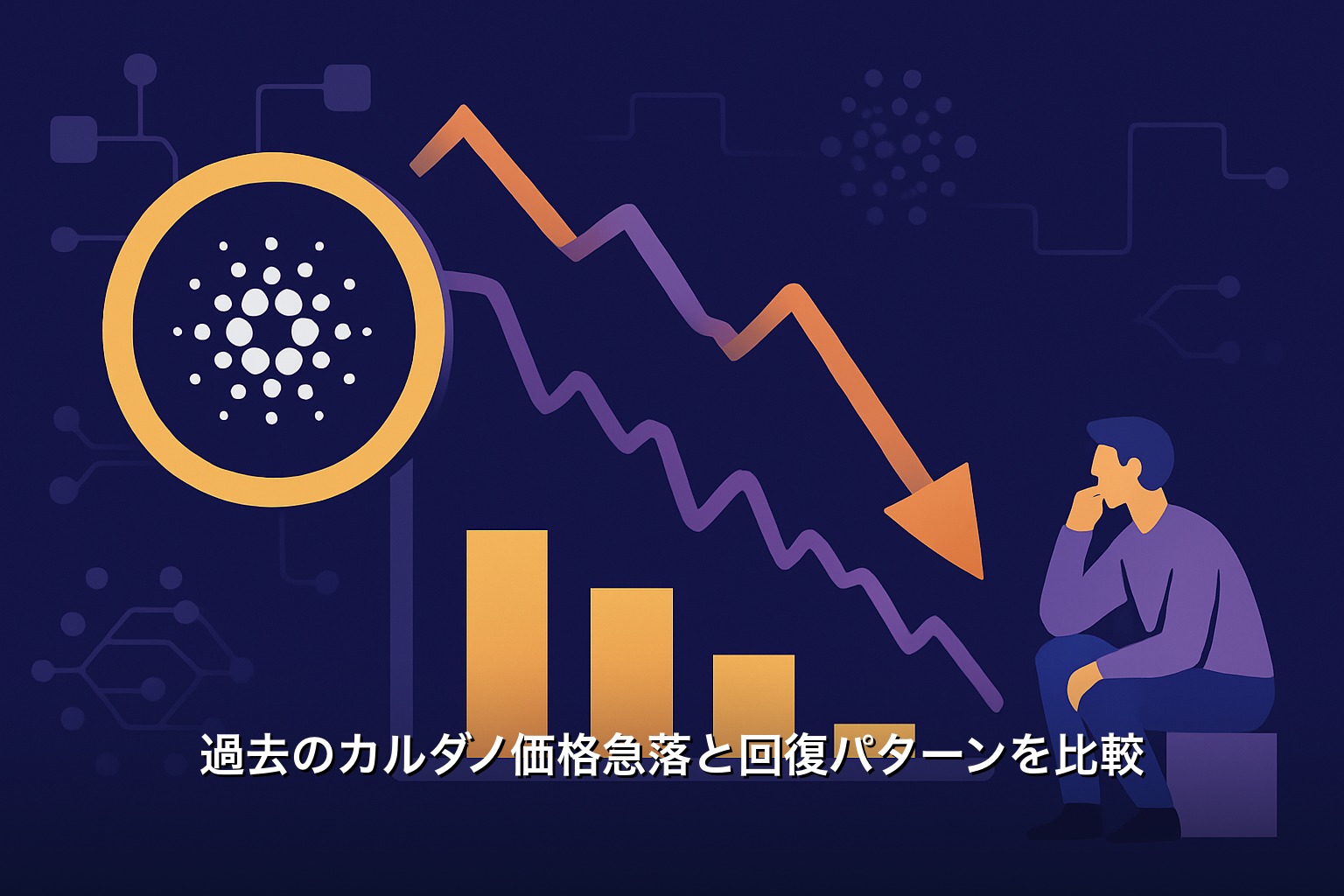 過去のカルダノ価格急落と回復パターンを比較